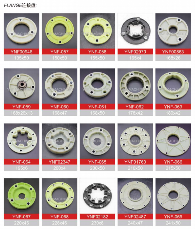 Centaflex Rubber Coupling 2019608 3633643 MikiPulley 778322 Hydraulic