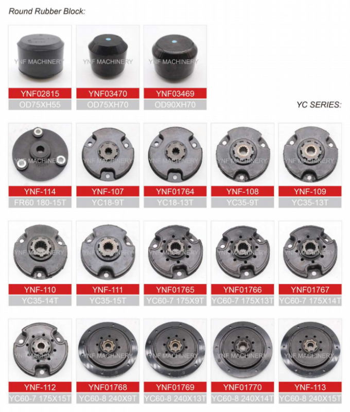 Flexible Rubber Hydraulic Pump Engine Drive Couplings for Excavators